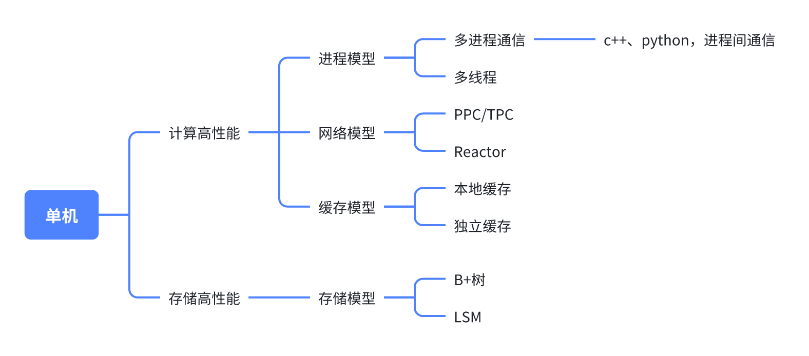 img_3.png